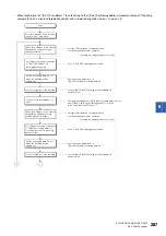 Preview for 289 page of Mitsubishi Electric RD77MS16 User Manual