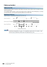 Preview for 304 page of Mitsubishi Electric RD77MS16 User Manual