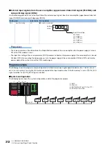 Preview for 314 page of Mitsubishi Electric RD77MS16 User Manual