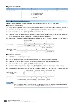 Preview for 348 page of Mitsubishi Electric RD77MS16 User Manual