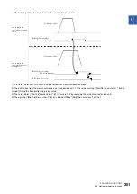 Preview for 353 page of Mitsubishi Electric RD77MS16 User Manual