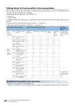 Preview for 378 page of Mitsubishi Electric RD77MS16 User Manual