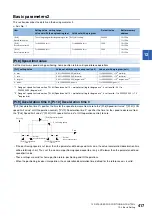 Preview for 419 page of Mitsubishi Electric RD77MS16 User Manual