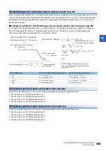 Preview for 441 page of Mitsubishi Electric RD77MS16 User Manual