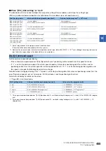 Preview for 457 page of Mitsubishi Electric RD77MS16 User Manual