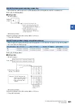 Preview for 523 page of Mitsubishi Electric RD77MS16 User Manual