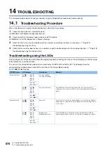 Preview for 576 page of Mitsubishi Electric RD77MS16 User Manual