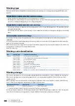 Preview for 582 page of Mitsubishi Electric RD77MS16 User Manual