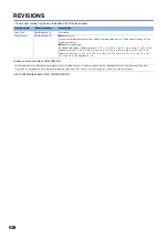 Preview for 640 page of Mitsubishi Electric RD77MS16 User Manual