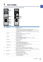 Preview for 23 page of Mitsubishi Electric RD81DL96 User Manual