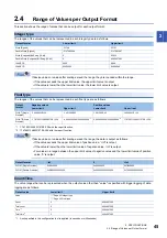 Preview for 47 page of Mitsubishi Electric RD81DL96 User Manual