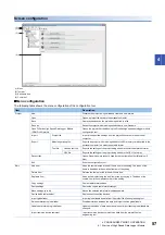 Preview for 59 page of Mitsubishi Electric RD81DL96 User Manual