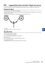 Preview for 83 page of Mitsubishi Electric RD81DL96 User Manual