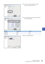 Preview for 85 page of Mitsubishi Electric RD81DL96 User Manual