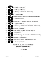 Предварительный просмотр 7 страницы Mitsubishi Electric REMOTE STATUS ALARM PANEL Instruction Manual