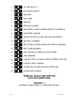 Preview for 8 page of Mitsubishi Electric REMOTE STATUS ALARM PANEL Instruction Manual