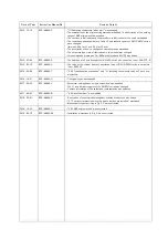 Preview for 9 page of Mitsubishi Electric RH-12FH Series Instruction Manual