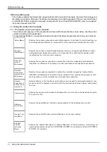 Preview for 14 page of Mitsubishi Electric RH-12FH Series Instruction Manual