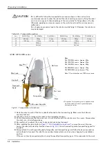 Preview for 22 page of Mitsubishi Electric RH-12FH Series Instruction Manual