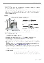 Предварительный просмотр 31 страницы Mitsubishi Electric RH-12FH Series Instruction Manual