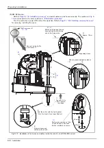 Preview for 38 page of Mitsubishi Electric RH-12FH Series Instruction Manual