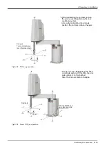 Preview for 51 page of Mitsubishi Electric RH-12FH Series Instruction Manual