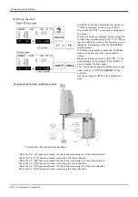 Предварительный просмотр 56 страницы Mitsubishi Electric RH-12FH Series Instruction Manual