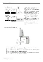 Preview for 58 page of Mitsubishi Electric RH-12FH Series Instruction Manual