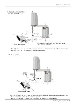 Предварительный просмотр 69 страницы Mitsubishi Electric RH-12FH Series Instruction Manual