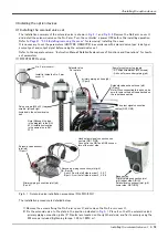 Предварительный просмотр 71 страницы Mitsubishi Electric RH-12FH Series Instruction Manual