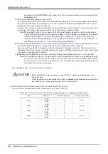 Preview for 74 page of Mitsubishi Electric RH-12FH Series Instruction Manual