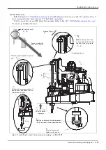 Предварительный просмотр 81 страницы Mitsubishi Electric RH-12FH Series Instruction Manual