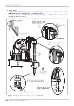 Предварительный просмотр 82 страницы Mitsubishi Electric RH-12FH Series Instruction Manual