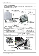 Предварительный просмотр 84 страницы Mitsubishi Electric RH-12FH Series Instruction Manual