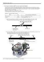 Предварительный просмотр 86 страницы Mitsubishi Electric RH-12FH Series Instruction Manual