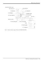 Preview for 93 page of Mitsubishi Electric RH-12FH Series Instruction Manual