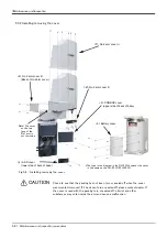 Предварительный просмотр 94 страницы Mitsubishi Electric RH-12FH Series Instruction Manual