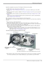 Предварительный просмотр 109 страницы Mitsubishi Electric RH-12FH Series Instruction Manual