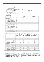 Предварительный просмотр 111 страницы Mitsubishi Electric RH-12FH Series Instruction Manual