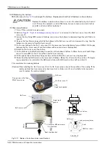 Предварительный просмотр 112 страницы Mitsubishi Electric RH-12FH Series Instruction Manual