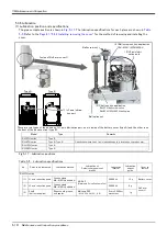 Preview for 114 page of Mitsubishi Electric RH-12FH Series Instruction Manual