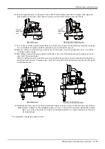 Предварительный просмотр 117 страницы Mitsubishi Electric RH-12FH Series Instruction Manual