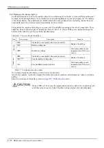 Preview for 118 page of Mitsubishi Electric RH-12FH Series Instruction Manual