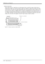 Preview for 120 page of Mitsubishi Electric RH-12FH Series Instruction Manual