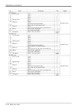 Предварительный просмотр 122 страницы Mitsubishi Electric RH-12FH Series Instruction Manual