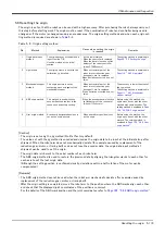 Preview for 123 page of Mitsubishi Electric RH-12FH Series Instruction Manual