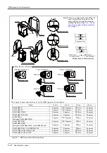 Предварительный просмотр 138 страницы Mitsubishi Electric RH-12FH Series Instruction Manual