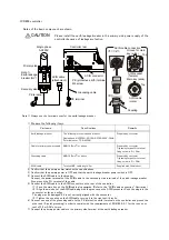 Preview for 7 page of Mitsubishi Electric RH-12FRH Series Instruction Manual