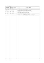 Preview for 9 page of Mitsubishi Electric RH-12FRH Series Instruction Manual