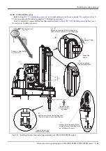 Preview for 101 page of Mitsubishi Electric RH-12FRH Series Instruction Manual